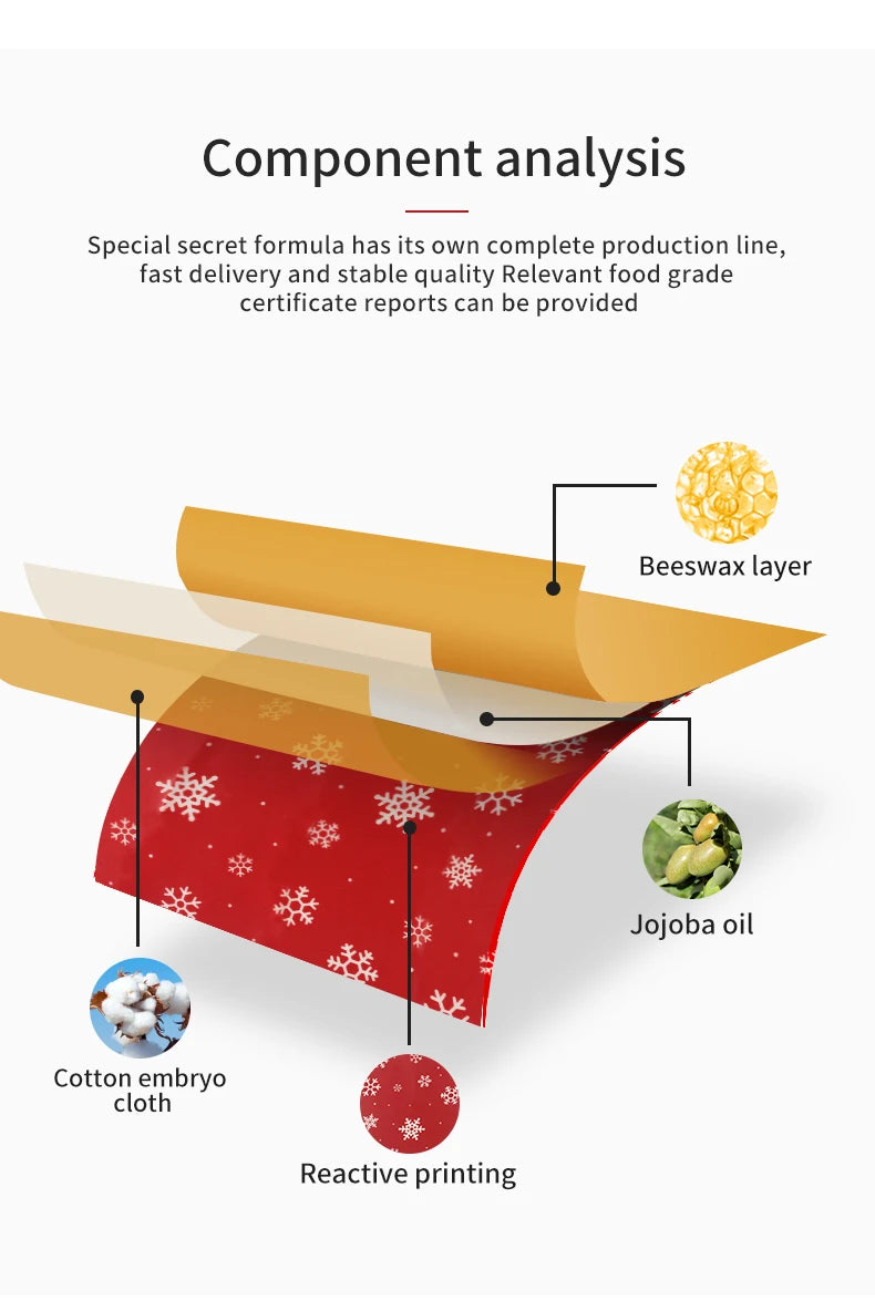 Reusable Beeswax Wrap Roll