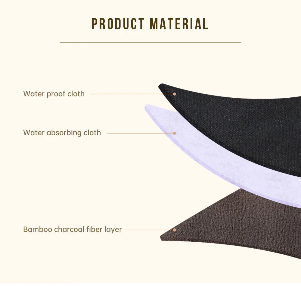 Reusable Menstrual Pad Set