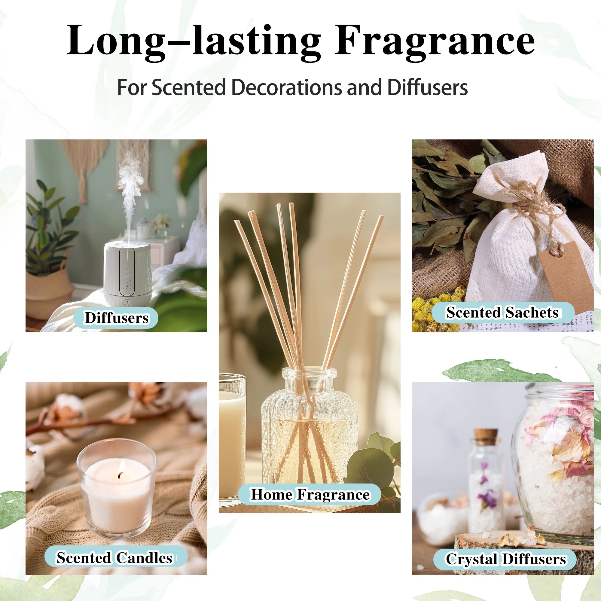 10ml Roll-On Fragrance Oil