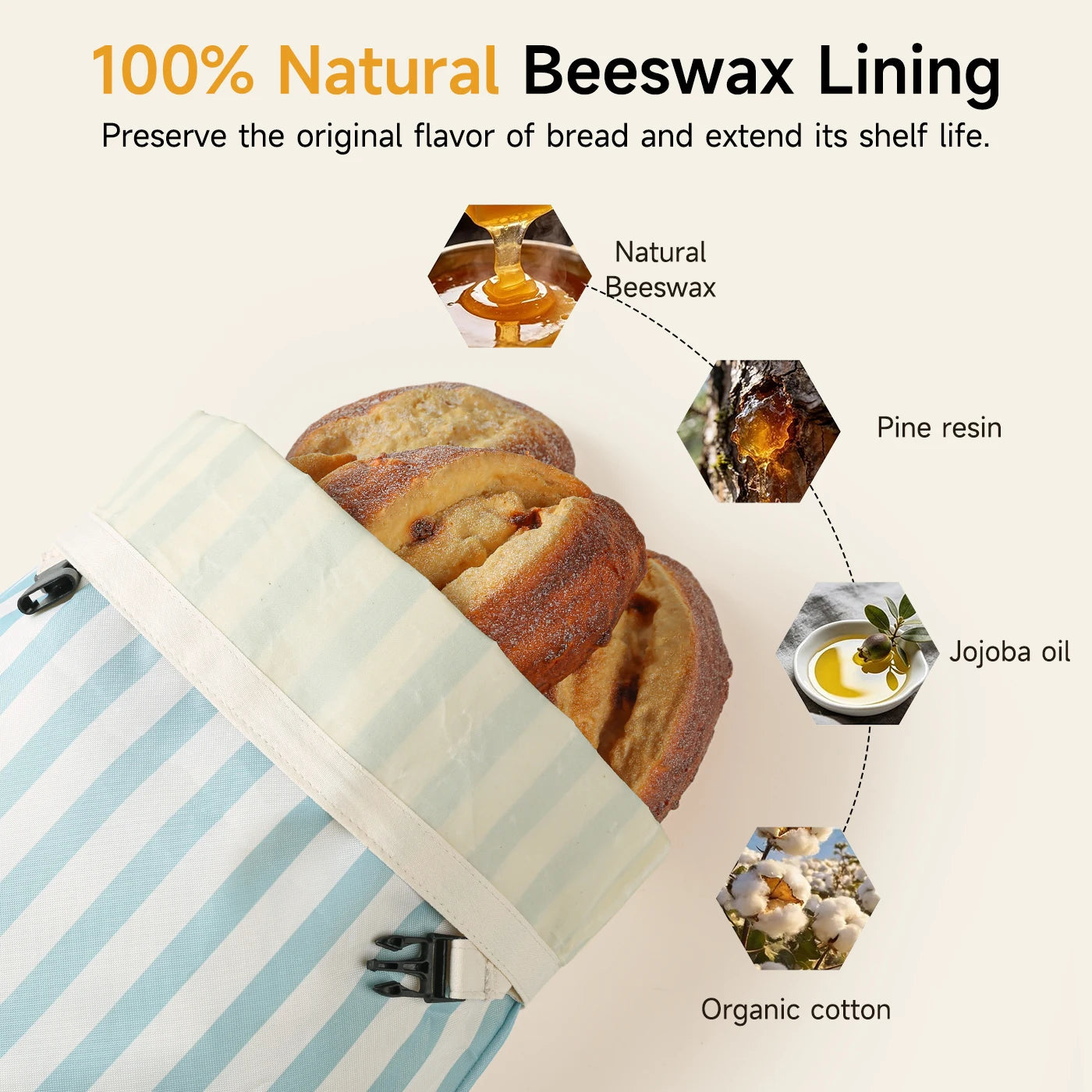 Natural Beeswax Bread Bag