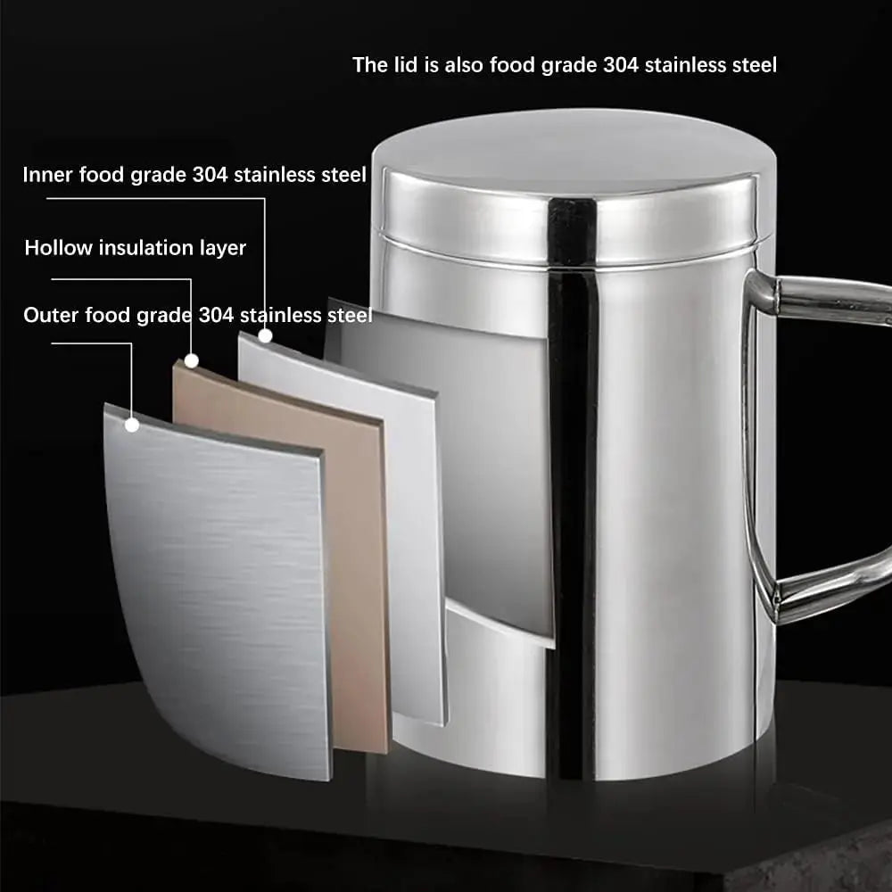 Stainless Steel Thermal Mug